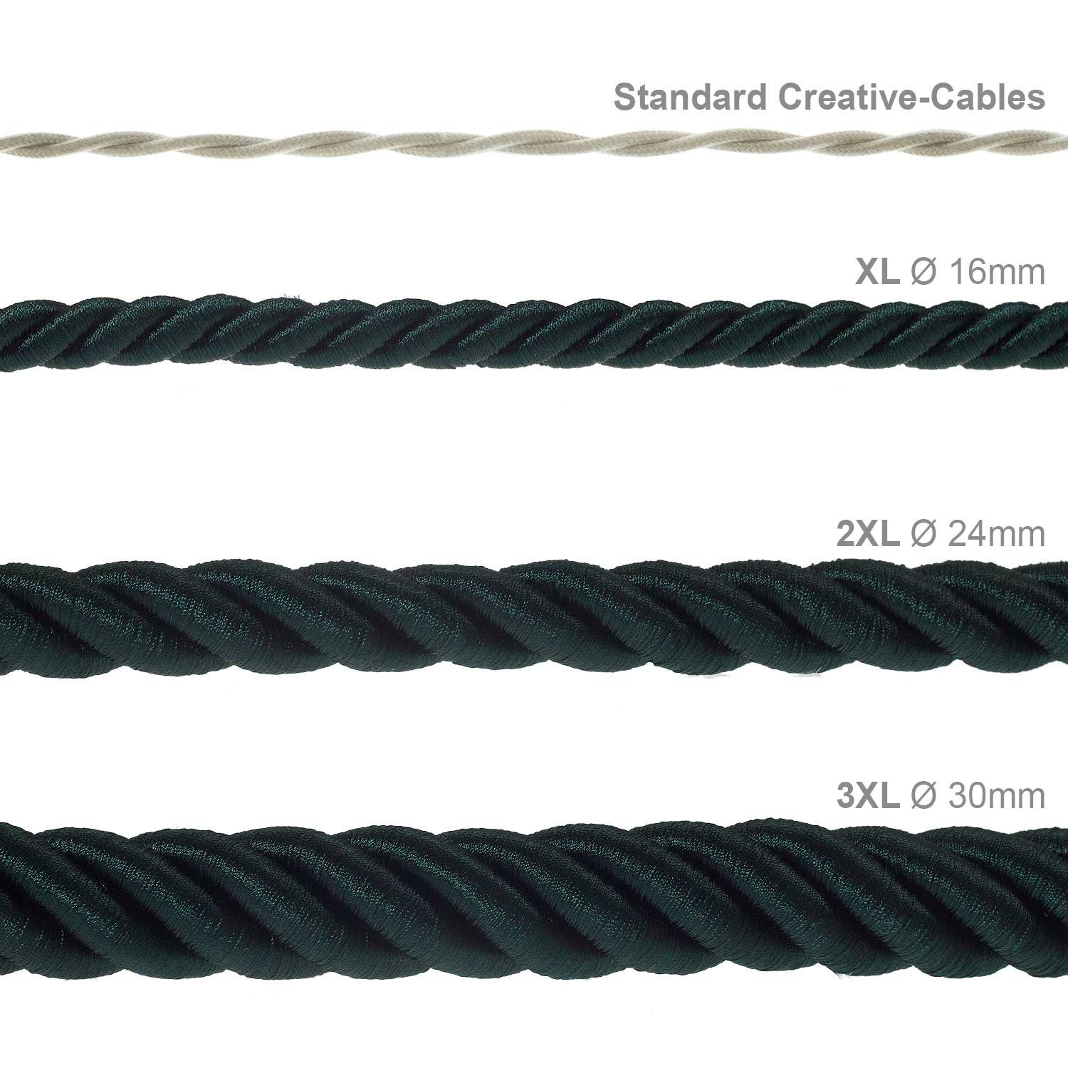 XL kábel, elektromos vezeték 3x0,75. Fényes sötétzöld műselyem borítás. Átmérő 16mm.